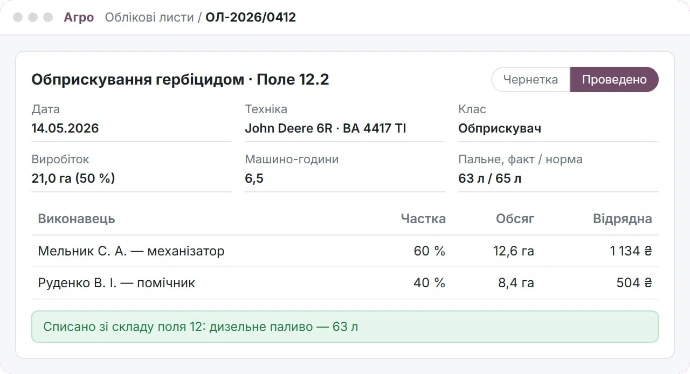 Мокап: обліковий лист — машина, години, пальне й відрядна