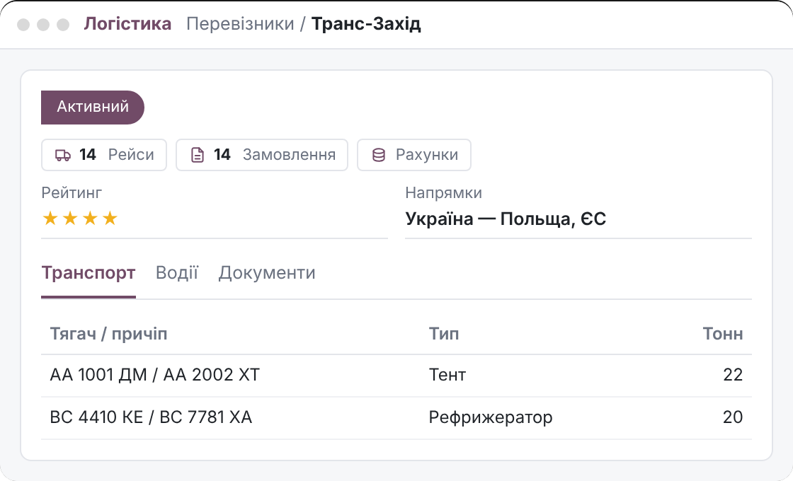 Ілюстрація: картка перевізника з транспортом і рейсами Ілюстрація: картка перевізника з транспортом і рейсами
