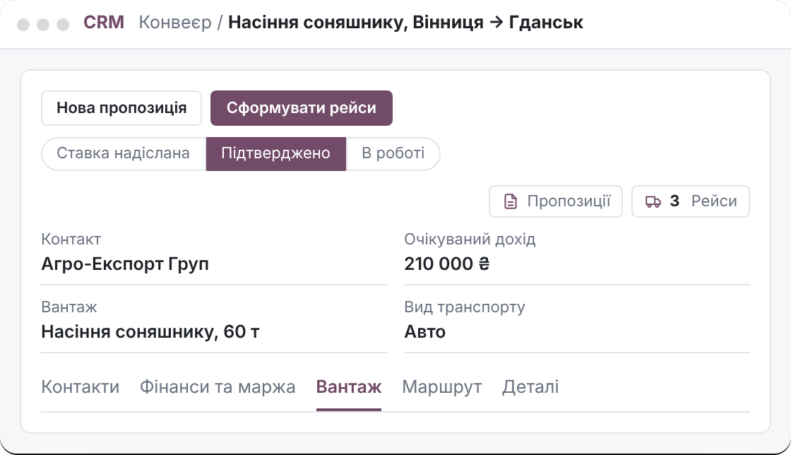 Ілюстрація: угода з вантажем, маршрутом і трьома рейсами Ілюстрація: угода з вантажем, маршрутом і трьома рейсами