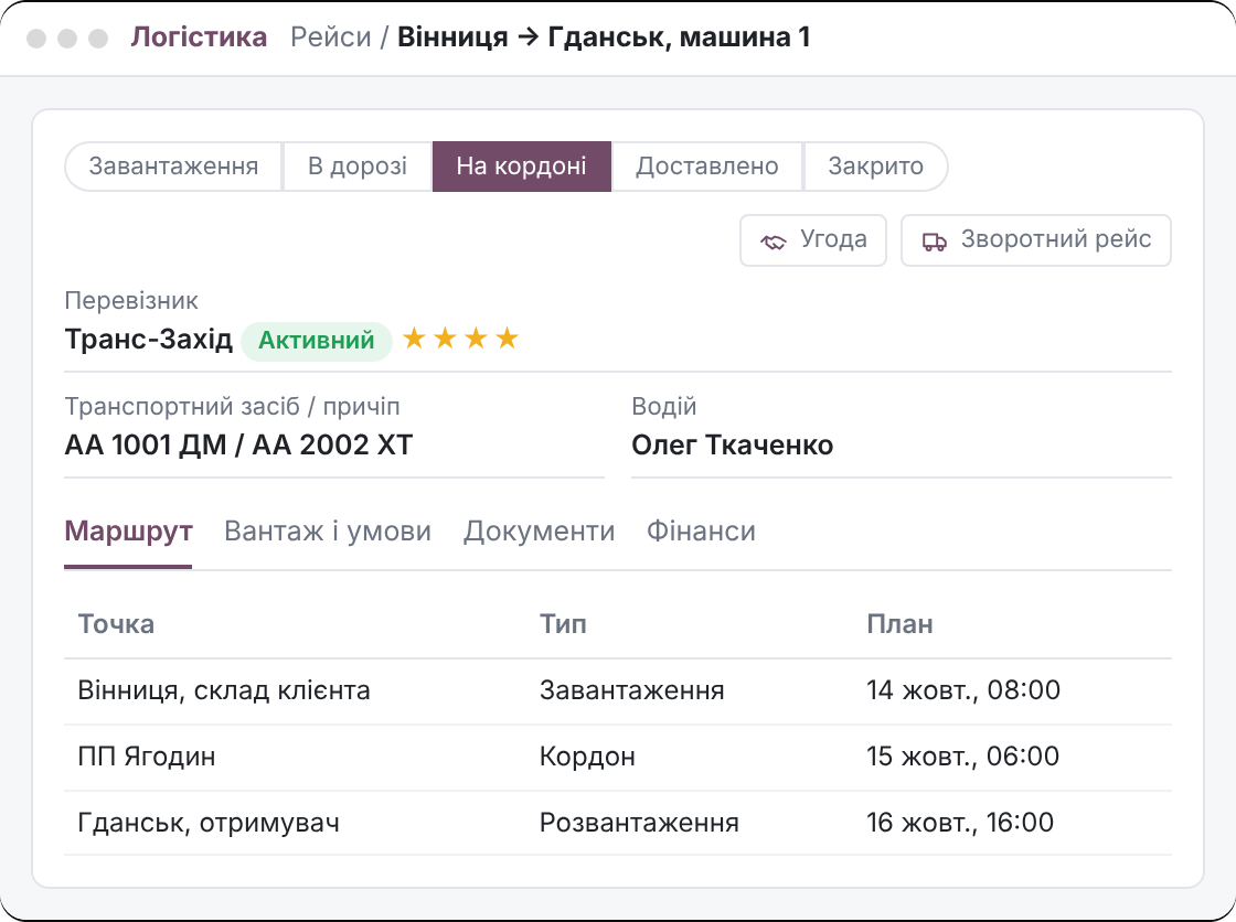 Ілюстрація: рейс з перевізником, причепом, водієм і пунктом пропуску Ілюстрація: рейс з перевізником, причепом, водієм і пунктом пропуску