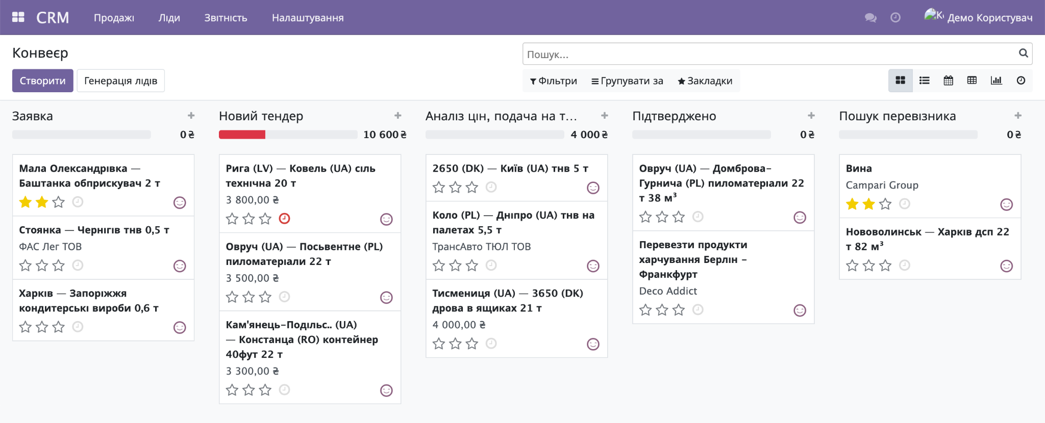 Odoo Capabilities
