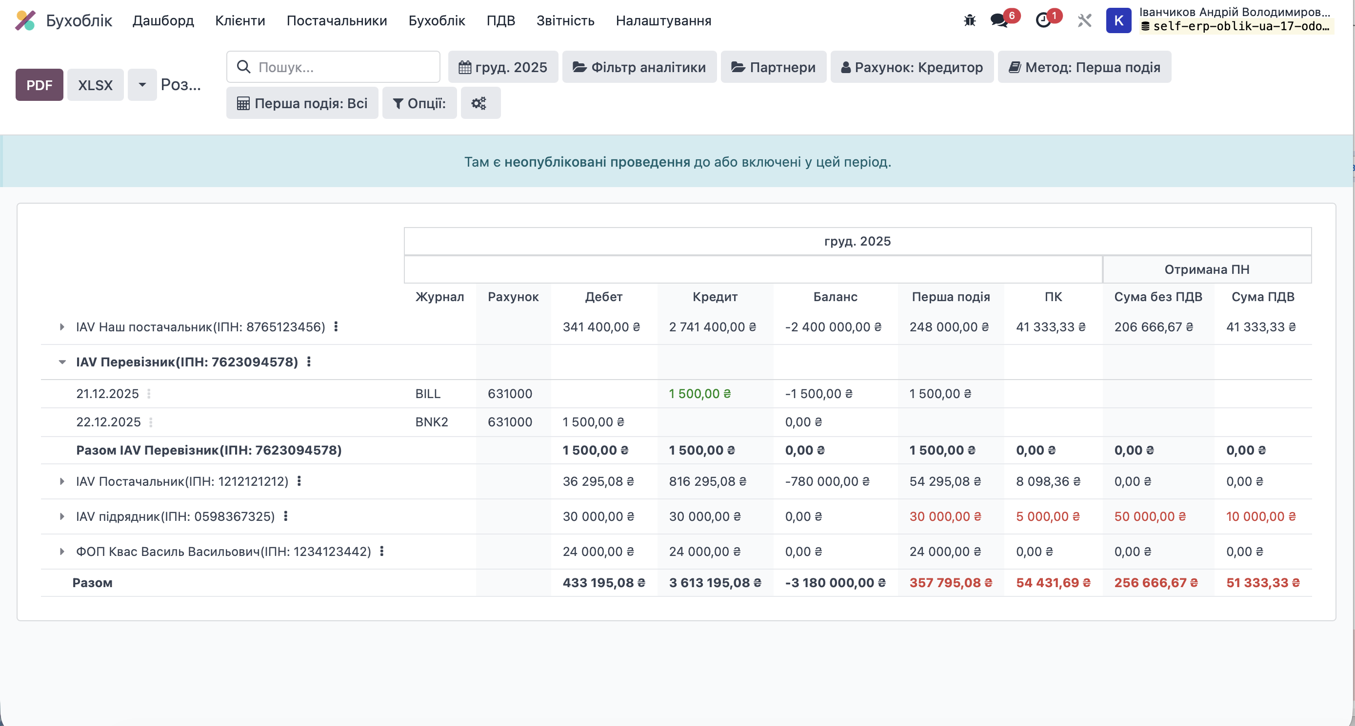 Інтеграції Odoo