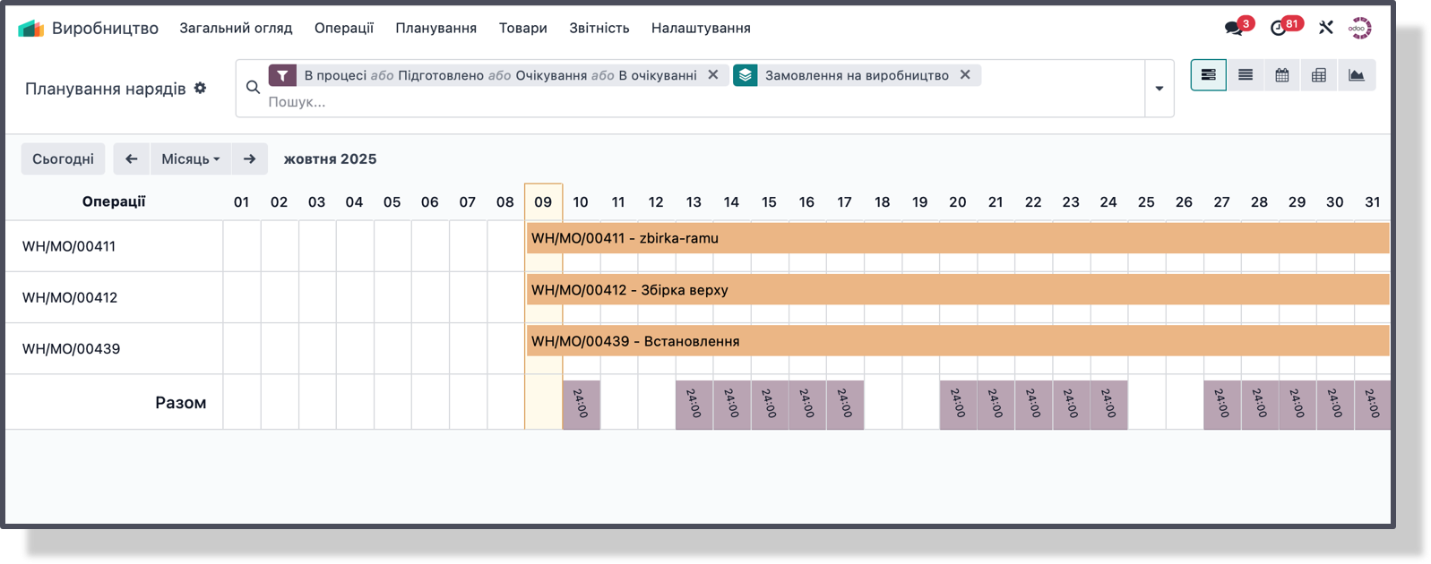 Замовлення постачальнику