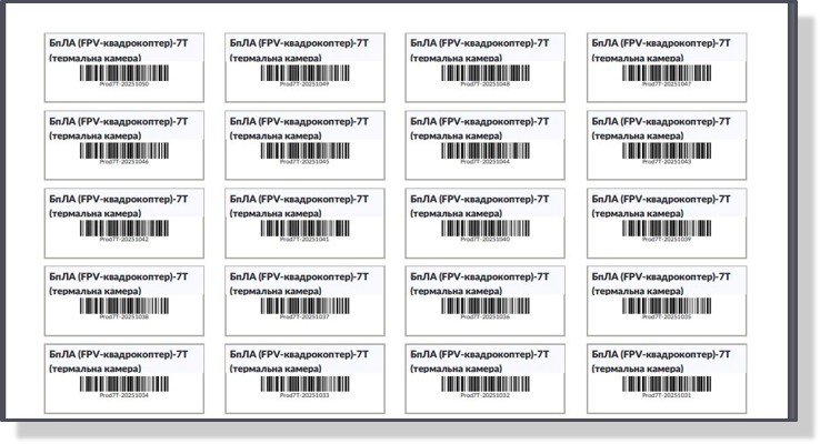 Фінансова звітність