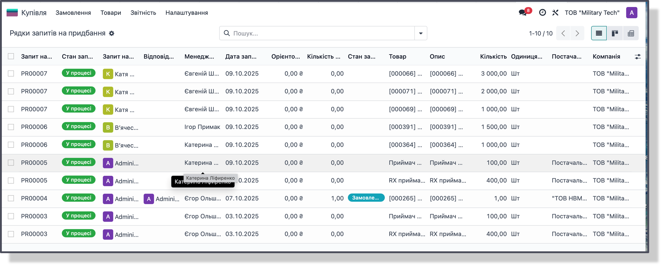Облік імпорту