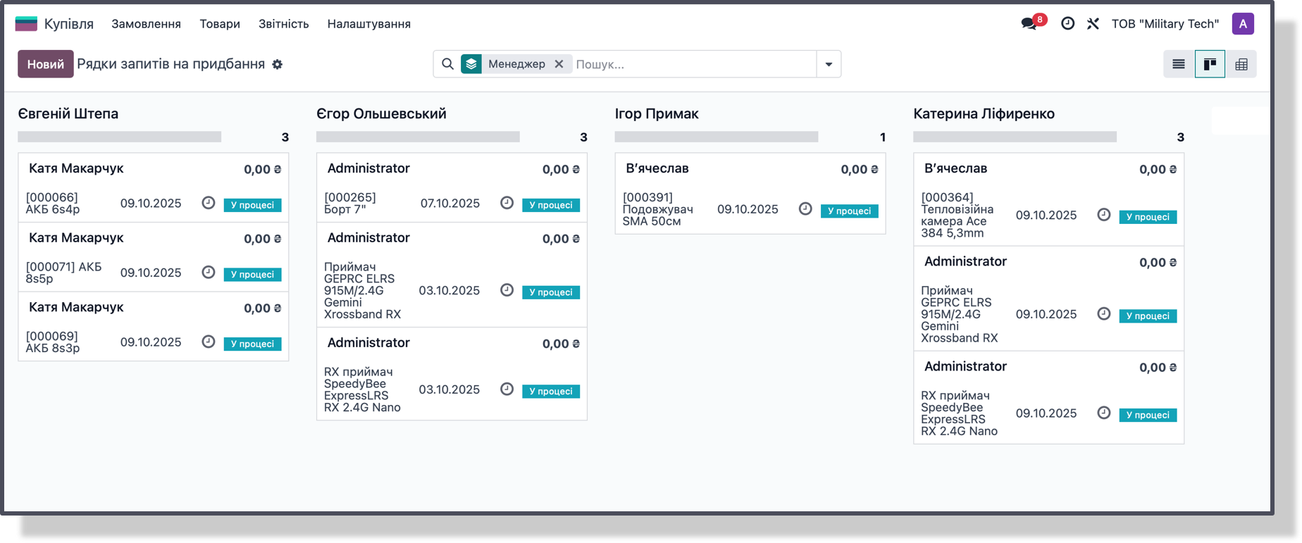 QR-коди якості