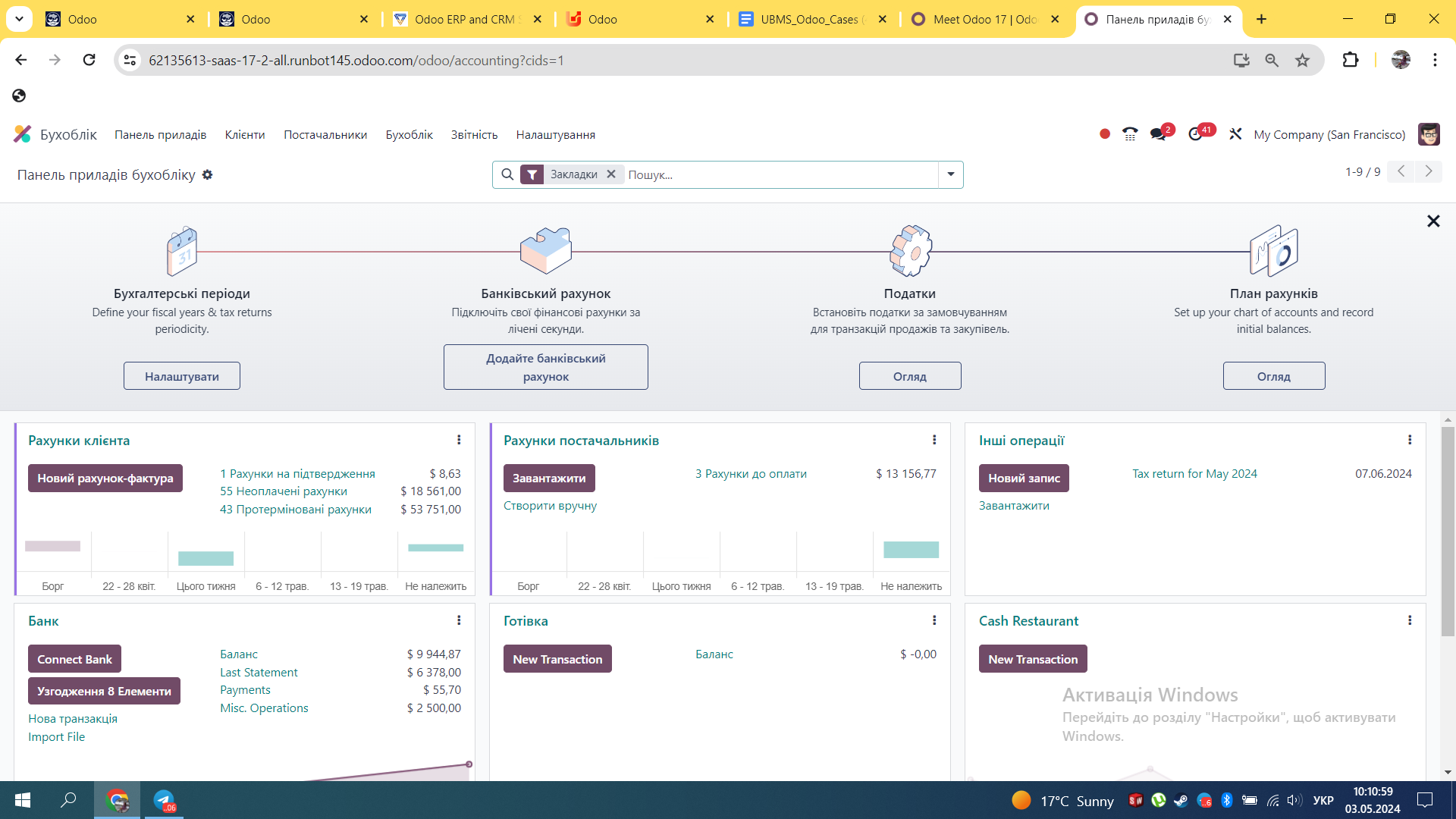 Regulated Accounting