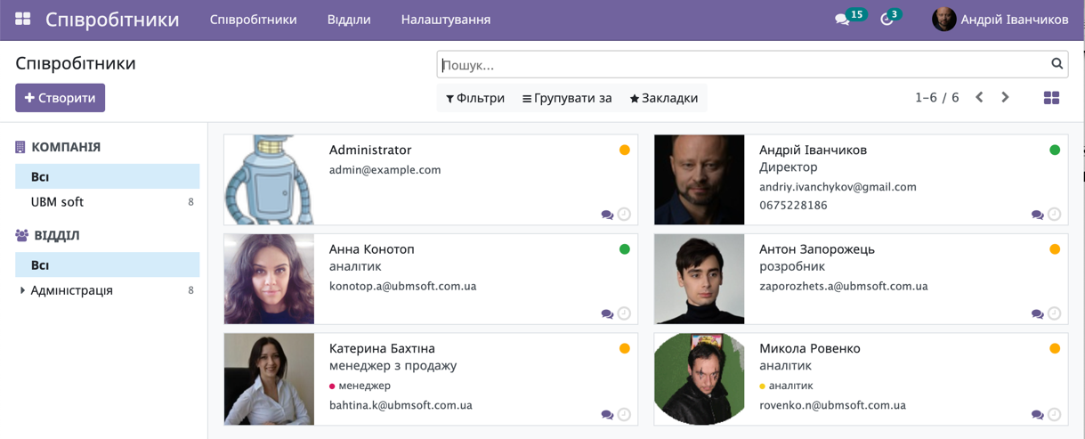 Organizational Structure